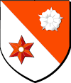 BLAUSASC