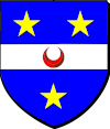  Lieutenant d'artillerie